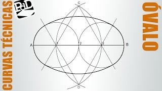 Óvalo conocido el eje mayor segundo método dividiendo eje en 4 partes [upl. by Ennove]