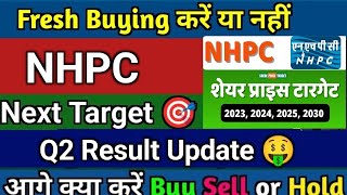 nhpc share news today  nhpc share news  nhpc share latest news  nhpc q2 results 2025  nhpc share [upl. by Anidal]