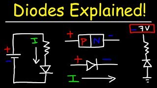 What Is a Diode [upl. by Ayikal225]