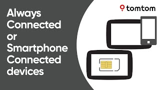 Difference between Always Connected and Smartphone Connected devices [upl. by Naji]