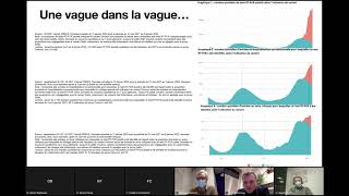 Actualités Covid Janvier 2022 et Covidlong [upl. by Diet]