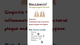 Learn about Gingivitis or Gum Disease [upl. by Whitehurst]