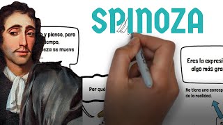 SPINOZA en 12 minutos DIOS ETICA CONOCIMIENTO CONATO Resumen en pizarra Filosofía Racionalista [upl. by Arama]