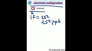 electronic configuration for Cl chlorine atom k2chemistryclass electronicconfiguration [upl. by Greenes327]