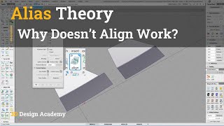 Alias Theory 14  Why Doesnt Align Work [upl. by Harmony590]