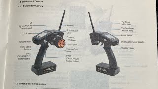 Radiolink RC4GS V3 a Quick Look 👀 [upl. by Htiaf]