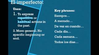 Preterito vs Imperfecto [upl. by Remus408]