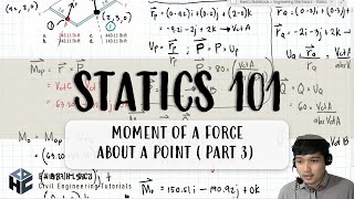 CE Board Exam Review Statics  Moment of Force about a Point Part 3 [upl. by Ahsimal134]