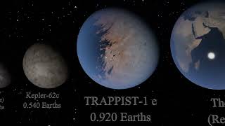 Exoplanet Size Comparison [upl. by Thanasi]