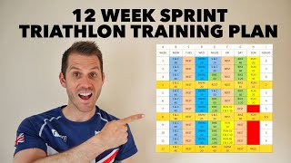 12 week sprint triathlon training plan [upl. by Akemad]