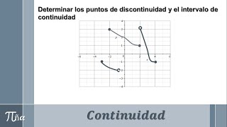 Puntos de discontinuidad e intervalo de continuidad en una gráfica ejemplo 5 [upl. by Enoryt]