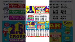 DEAR LOTTERY SAMBAD MORNING 8 PM RESULT TODAY LIVE DRAW ON 09122024 NAGALAND [upl. by Hoopes866]