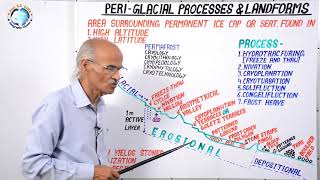 Peri Glacial Processes amp Landforms  Part 44  By SS OJHA SIR [upl. by Calendre]