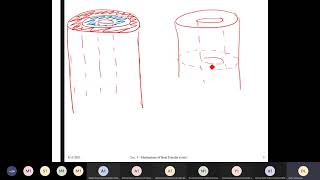 Lecture 2 Heat Transfer Mechanisms [upl. by Nivrac]