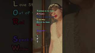 TAYLOR SWIFT stands for her songs with TTPD ttpd taylorswift taylorsversion [upl. by Cynthie]