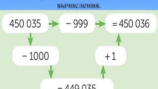 Математика 4 класс 1 четверть урок № 6 Арифметические действия с многозначными числами [upl. by Annaeed682]