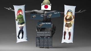 Warthunder Top Tier Japan in a Nutshell [upl. by Hedve]