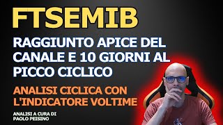 FTSEMIB Raggiunto apice del canale e 10 giorni al picco ciclico [upl. by Ynnob467]