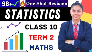 Statistics Class 10 Oneshot revision NCERT Term 2 Exams [upl. by Sam]