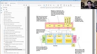 Securing Microservices with Istio Service Mesh with Manning Publications [upl. by Boothe633]