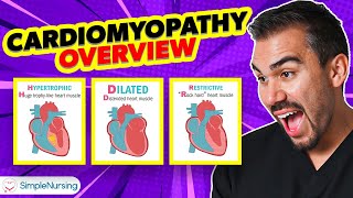 Cardiomyopathy Overview Restrictive Dilated Hypertrophic pathophysiology symptoms [upl. by Lauraine]