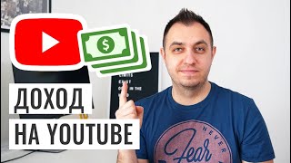 Сколько Платит YouTube за 1000 Просмотров Реальная Статистика Канала [upl. by Pineda]