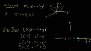 Scalar and Vector Fields  Vector Calculus  LetThereBeMath [upl. by Fellner]