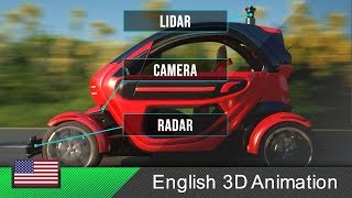 Autonomous car  selfdriving car  How it works Animation [upl. by Barra]