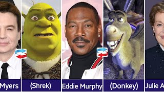 Shrek Cast Actors Real Life vs Movie Life How Are they In Real Life [upl. by Eveiveneg672]