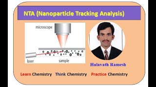 Nano particle Tracking AnalysisNTA [upl. by Derag]