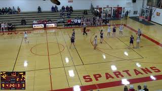 Sparta High School vs Reedsburg Womens JV Basketball [upl. by Elleret]