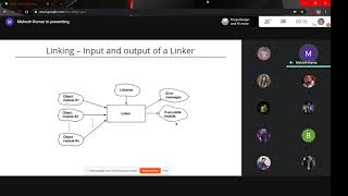 Linkers and Loaders  Part 1 [upl. by Aicilana]