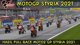 Hasil Full Race Moto2 Gp Styria 2021 Hari ini  Hasil Race Moto2 gp Styria 2021 tadi malam [upl. by Yclehc]