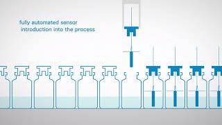 Lyophilization  Freeze Drying with Tempris temperature measurement technology [upl. by Kinimod]