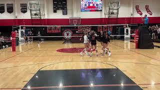 CIF  Capistrano Valley Christian  Set 2 [upl. by Eceertal]