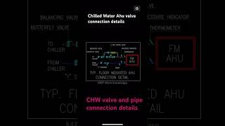 Ahu valve connection details chilled Water Ahu valve connection details in Hindi interview [upl. by Leanna638]