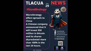 Microstrategy with Tlacua News [upl. by Sylera648]