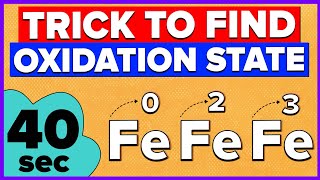 How To Calculate Oxidation Number or Oxidation State Easy Trick [upl. by Ytsirhc]