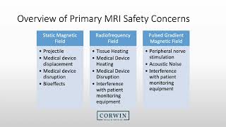 MRI Safety Level 2  updated September 2024 [upl. by Aicek]