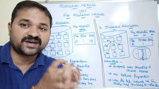 Allocation Methods  File Allocation Methods  Contiguous  linked  indexed  chain  os  files [upl. by Altis]