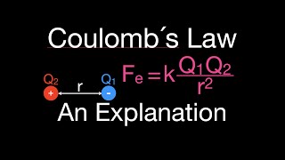 Coulombs Law 1 of 7 An Explanation [upl. by Amund]