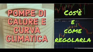 POMPE DI CALORE E CURVA CLIMATICA COSE E COME REGOLARLA [upl. by Yetnom]