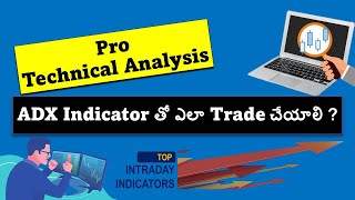 How to use ADX Indicator like a Professional Trader I Technical Analysis of NIFTY amp BANKNIFTY [upl. by Driskill894]