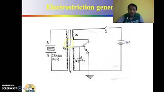 Ultrasonic Generation method Electrostriction generator [upl. by Elburr742]