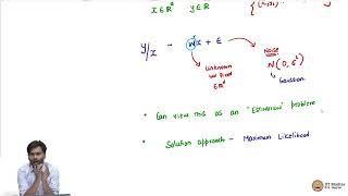 Probabilistic view of linear regression [upl. by Marguerite794]