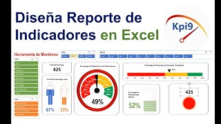 Diseña Reporte de Indicadores en Excel [upl. by Eillac]