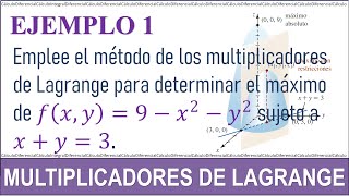 Multiplicadores de Lagrange Máximos y mínimos  Calculo multivariable [upl. by Celinka]