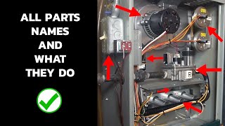 Furnace Parts and Functions Explained [upl. by Oigroig465]