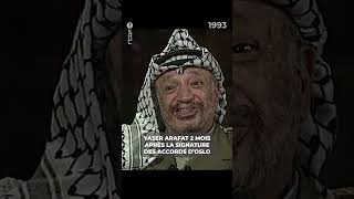 Yasser Arafat 20 ans déjà  rtbf archives 1993 shorts rip [upl. by Aiynot]