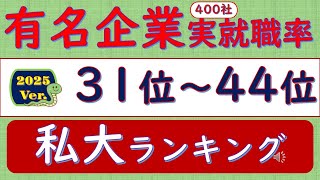 2025Ver、 有名企業400社実就職率、31位～44位、私大ランキグ [upl. by Sonitnatsok]